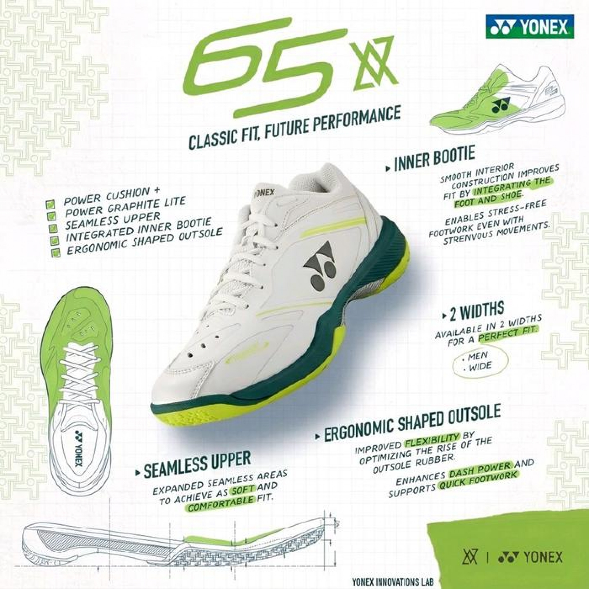 New Limited Sepatu Badminton Yonex Viktor Axelsen Power Cushion 65
